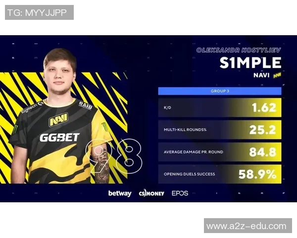 CSGO青训队联赛揭幕谁能继承s1mple的传奇之路 CSGO青训队联赛揭幕谁能继承s1mple的传奇之路