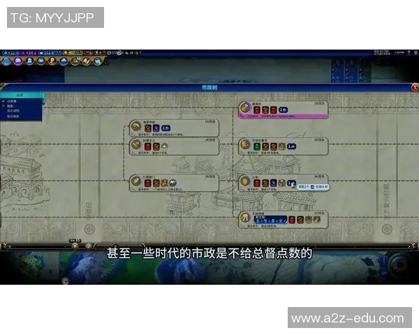 总督的抉择与城市发展的新篇章在文明VI中的深刻启示 总督的抉择与城市发展的新篇章在文明VI中的深刻启示